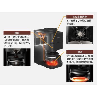 パナソニック Panasonic コーヒーメーカー ［全自動 /ミル付き］ NC