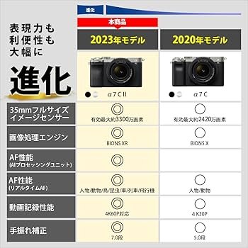 Amazon | SONY(ソニー) フルサイズ ミラーレス一眼カメラ α7CII ズーム